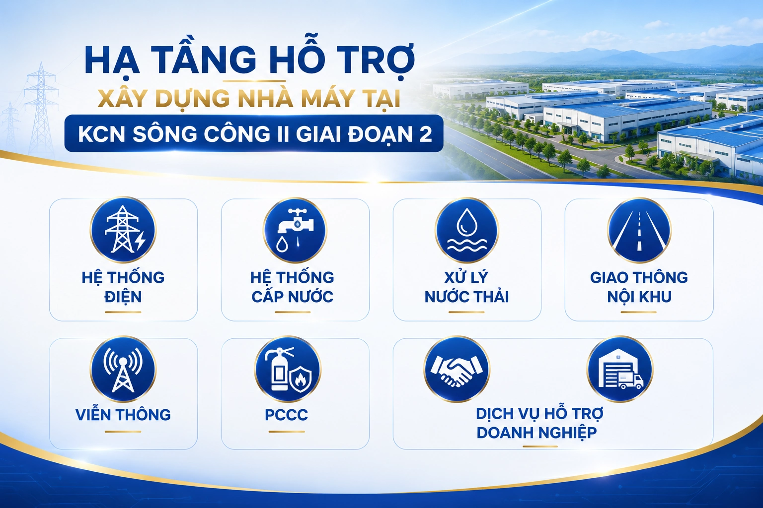 Hạ tầng hỗ trợ xây dựng nhà máy tại KCN Sông Công II Giai đoạn 2