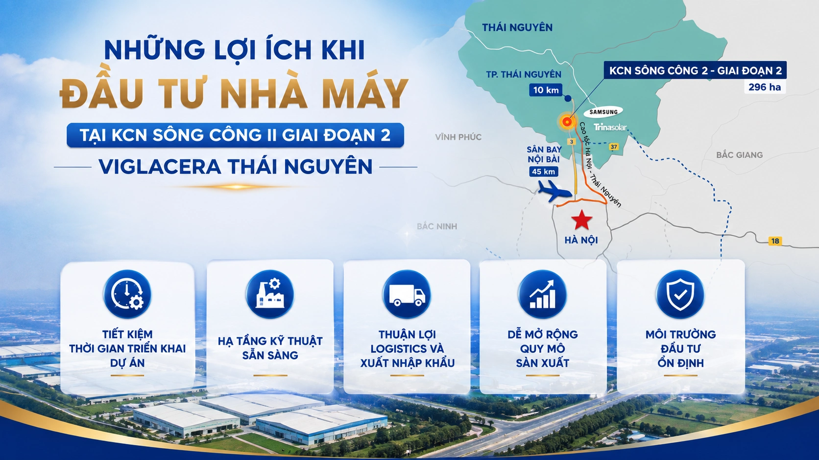 Những lợi ích khi đầu tư nhà máy tại KCN Sông Công II Giai đoạn 2 Viglacera Thái Nguyên