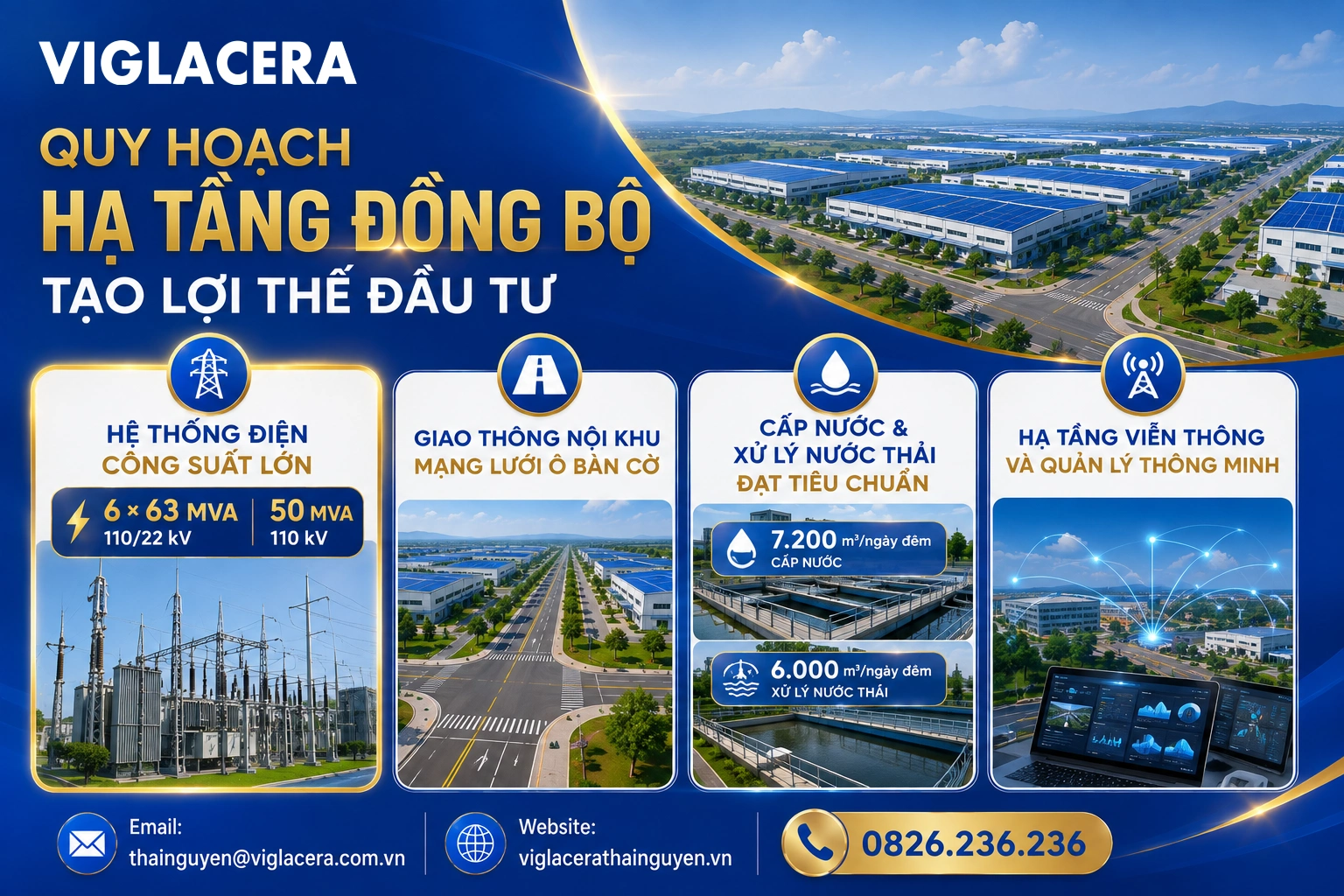 Quy hoạch hạ tầng đồng bộ tạo lợi thế đầu tư