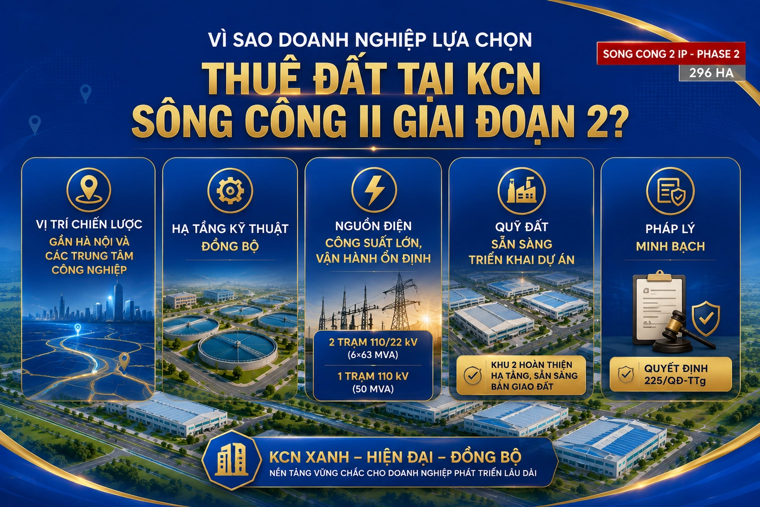 Vì sao doanh nghiệp lựa chọn thuê đất tại KCN Sông Công II Giai đoạn 2